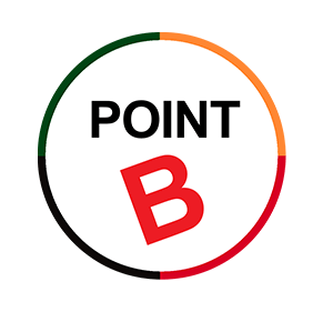 Point B
